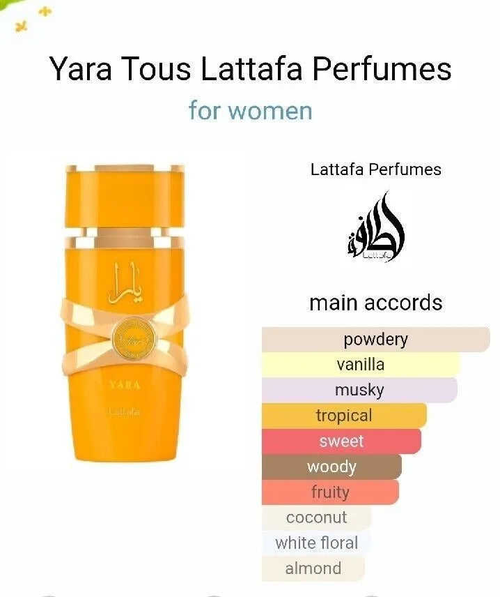 Yara tous 3.4